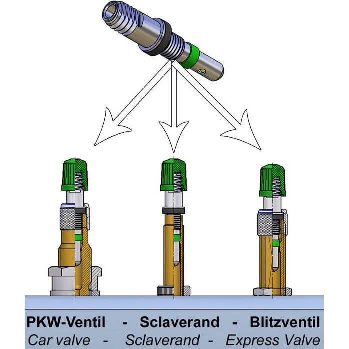 Hvit etikett Binnen Valve DV HV | Valiel | Dv hv | Aluminium