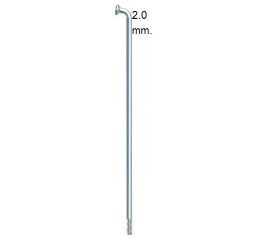 SAPIM WILL 14-170 Zink ohne Brustwarze