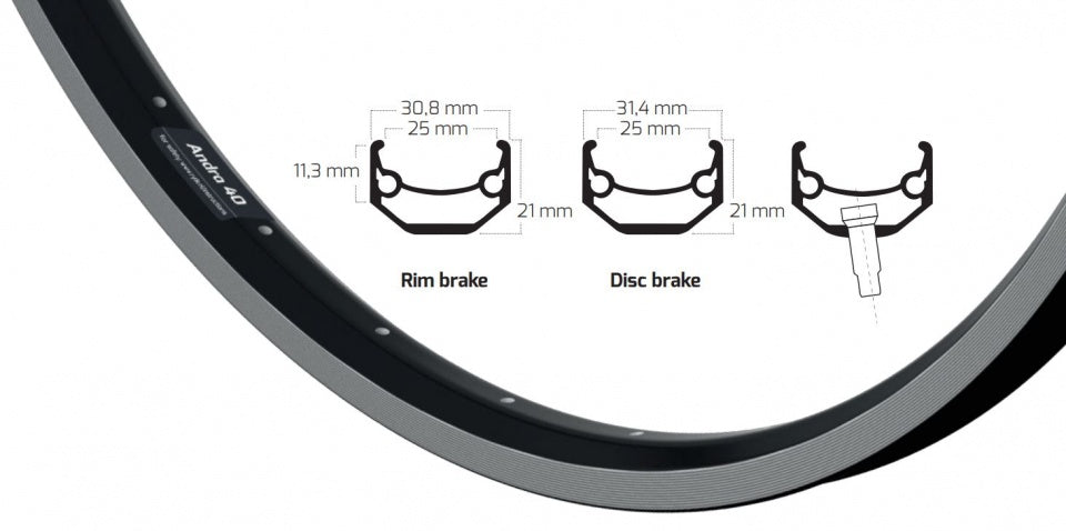 Ryde Velg Andra 40 28 Zoll (622) Schwarz mit Bremsrand 32 Löcher 14g