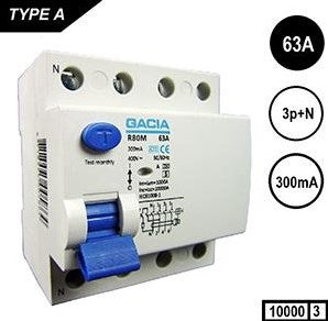 Enzo aardlekschakelaar 63a 300ma 4p gacia - 4517793