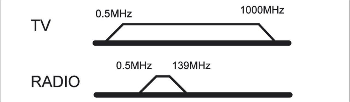 4040849670114