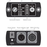 Aparo CRMX Transceptor AG1-K1