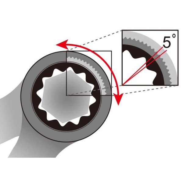 Stab Klapperschlüssel mit 8-15 mm- schwarz