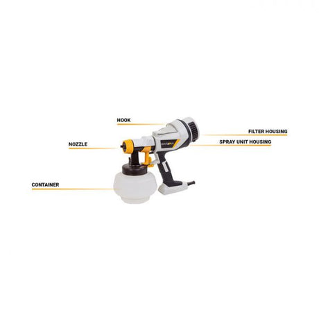 Maxxspray 500 W elektrisches Farbspritzgerät HVLP*