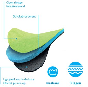 Bekina inlegzool e001 groen - maat 38 - 00.135.001.38