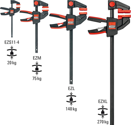 Bessey Einhandzwinge | 300 mm – ezxl309