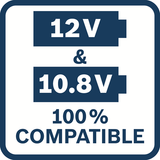 Bosch Prof. Startset 12V 2 Accus 2,0 Ah und Ladegerät