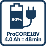 Bosch Zubehör Starterset | 1 x Procore-Akku | 18v | 4,0ah | Gal18V-40 Ladegerät – 1600a01h7h
