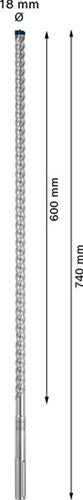 Bosch Zubehör Expert SDS Max-8x Bohrhammer 18 x 600 x 740 mm – 1 Stück – 2608900223