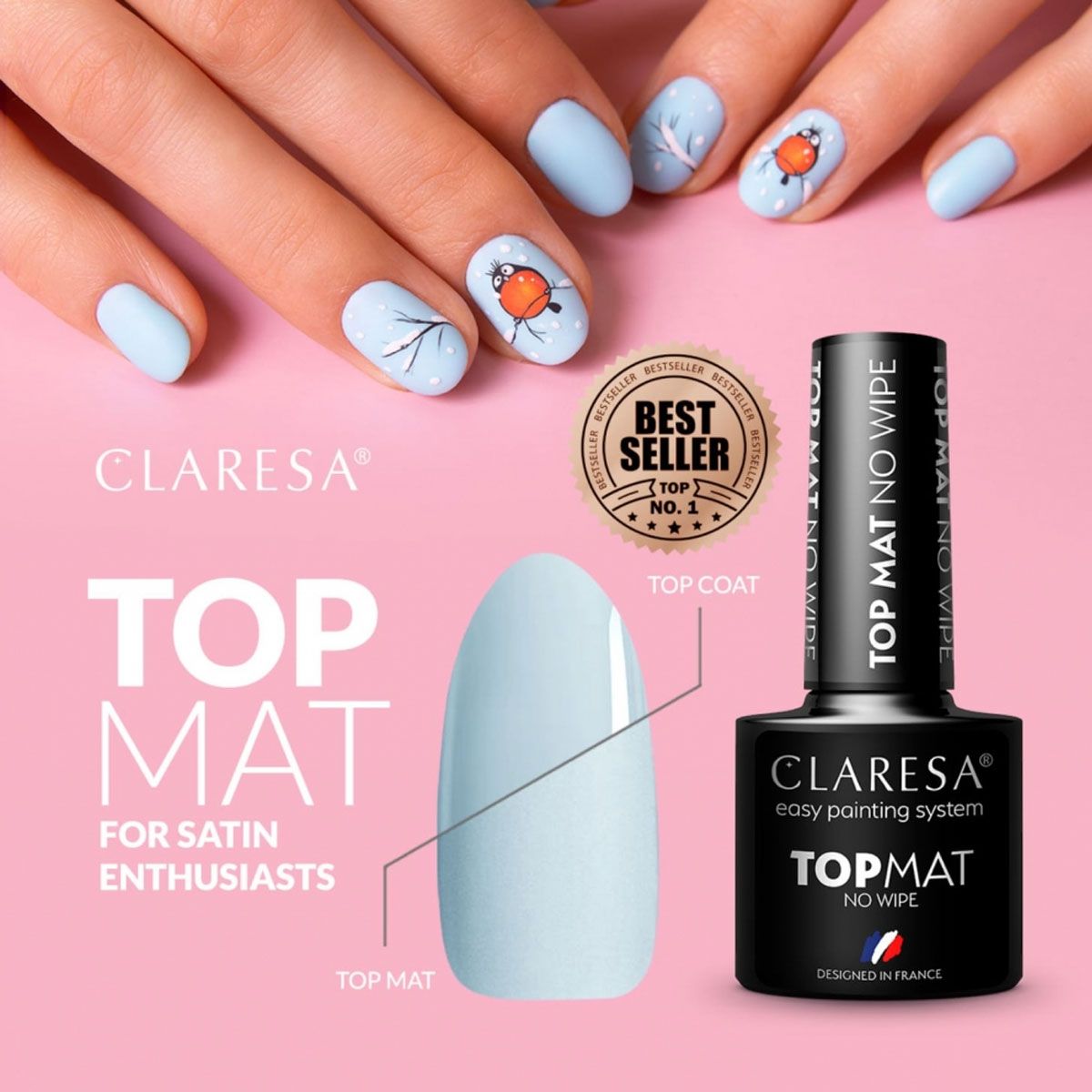 Claresa Decklack matt, nicht abwischbar, 5 ml