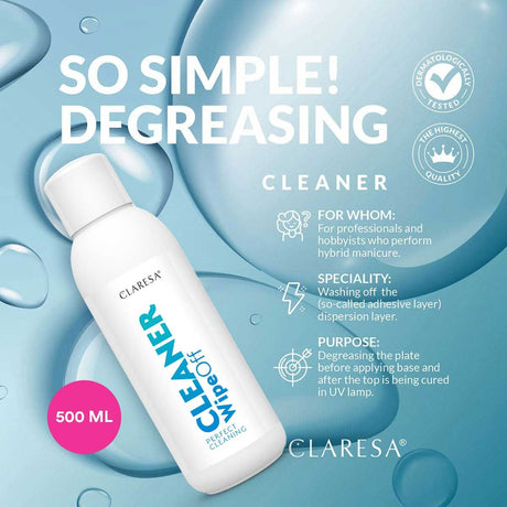 Claresa Perfekter Reiniger 500ml