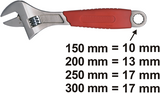 Connex Englischer Schlüssel 250 mm (10'') – cox550110