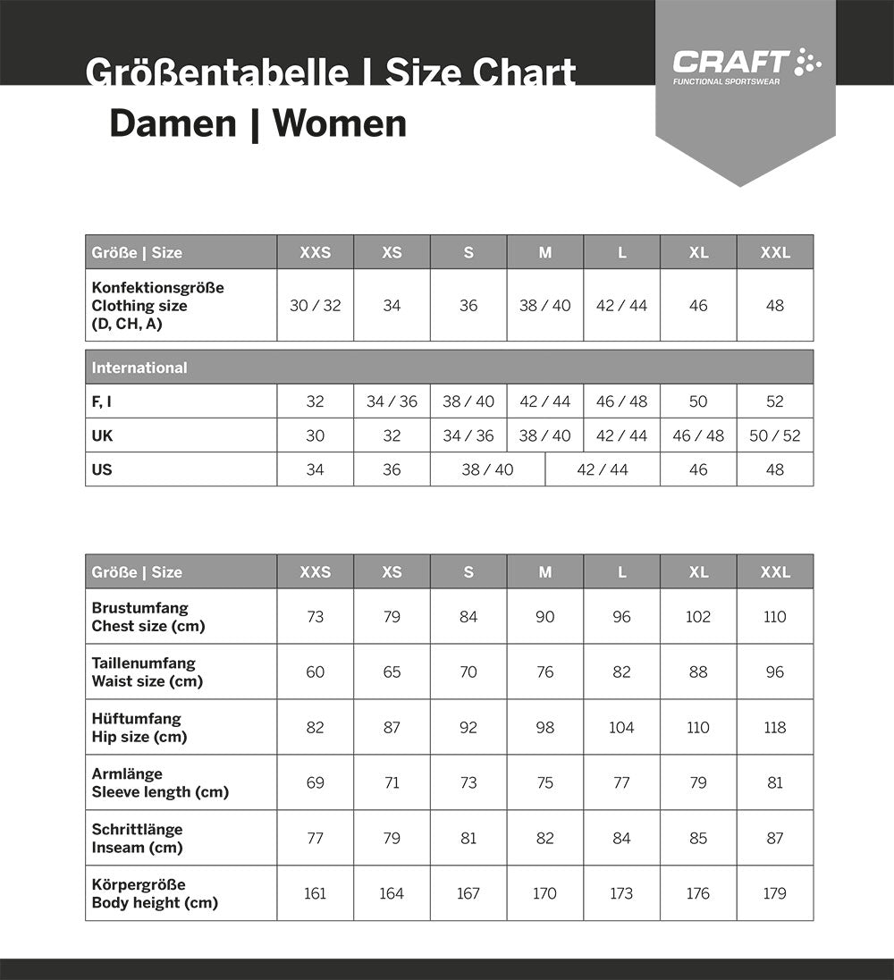 Craft cool mesh superlight - women's baselayer shirt | s
