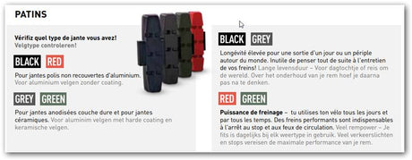 Magura Bremsgummi Mag HS33 Grau Set A 4