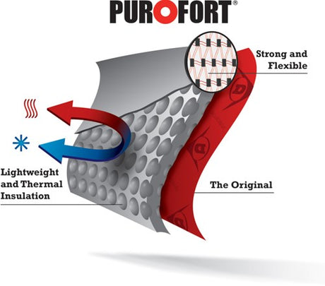 Dunlop c662933 thermo + purofort s5 full safety groen - maat 44 45 (uk10) - 15.032.047.10