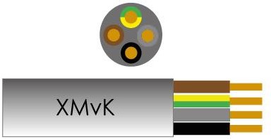 Enzo-Kabel xmvk 4x1,50 qmm Rolle 100m - 1253922