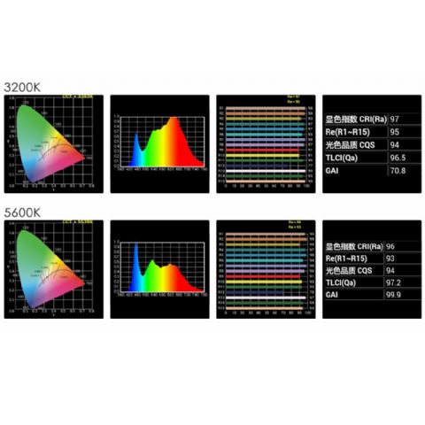 Falcon Eyes Bi-Color LED LED Lampe Dimmbare CLL-1600TDX ​​auf 230 V