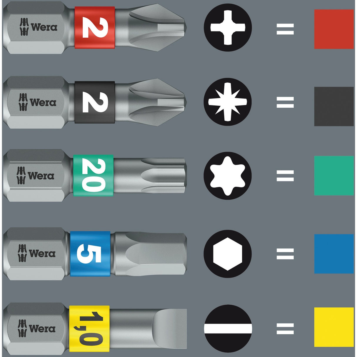 Wera kraftform kompakt stubby 1, 19-teiliges Bit-Set (schwarz grün)