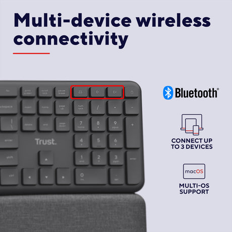 Trust keyra ergonomisch draadloos toetsenbord (zwart, us lay-out (qwerty), 100%, 2.4 ghz usb | bluetooth)