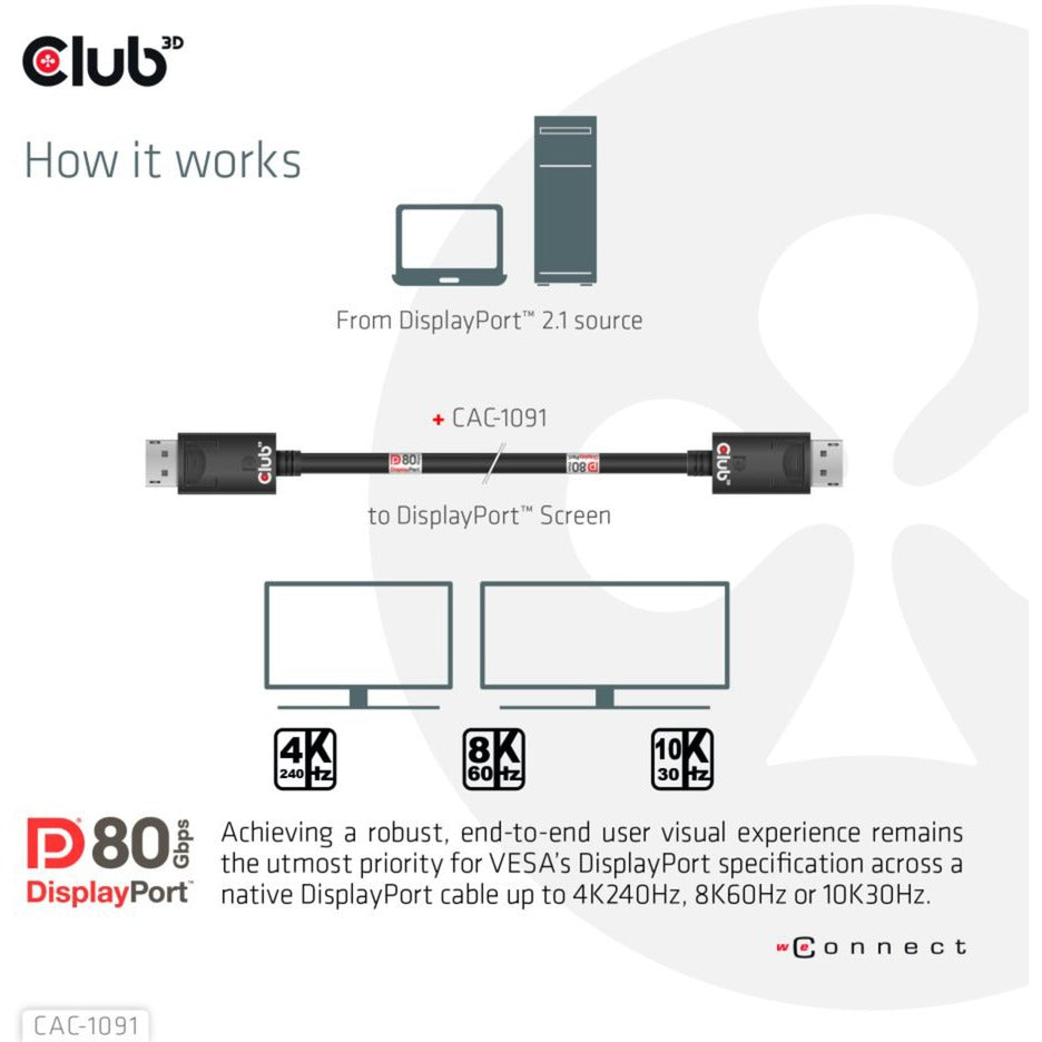 Club 3D DisplayPort 2.1 Vesa DP80 zertifiziertes Kabel Stecker-Stecker (Schwarz, 1,2 Meter, 4K 240 Hz, 8K 60 Hz, 80 Gbit/s)