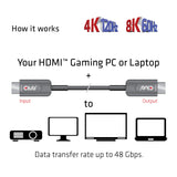 Club 3D Ultra High Speed AOC HDMI 2.1 zertifiziertes unidirektionales Kabel Stecker-Stecker (Schwarz, 10 Meter, 4K 120 Hz, 8K 60 Hz, 48 Gbit/s)