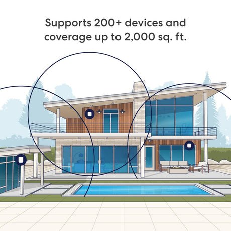 Eero PoE 7 Mesh Access Point (weiß, Wi-Fi 7, PoE+)