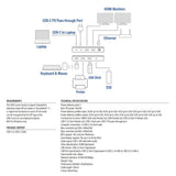 Act-Konnektivität USB-C 4K MST-Dockingstation