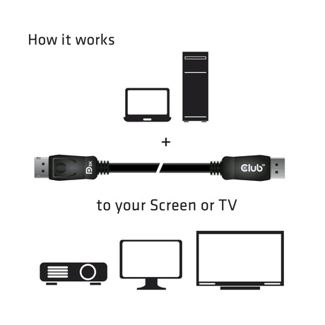 Club 3D DisplayPort 1.4 Vesa-zertifiziertes Kabel männlich-männlich (schwarz, 1 Meter, 8K 60 Hz oder 2x 4K 60 Hz, 32,4 Gbit/s)