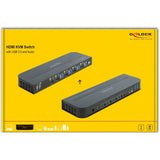 Delock HDMI KVM-Switch 4K 60 Hz mit USB und Audio