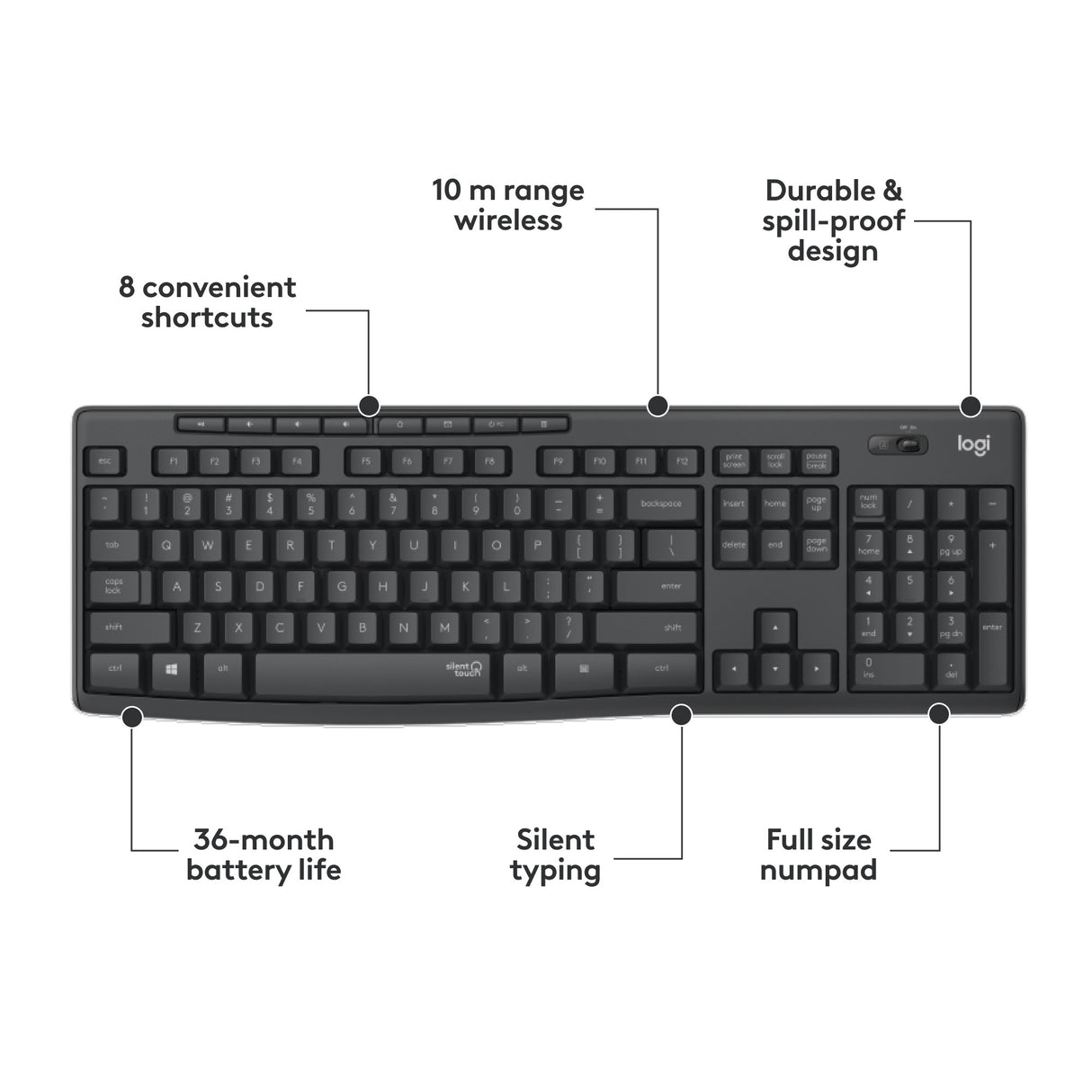 Logitech mk295 geräuschloses kabelloses Tastatur- und Maus-Kombi-Desktop-Set (schwarz, US-internationales Layout (QWERTY), 100 %)