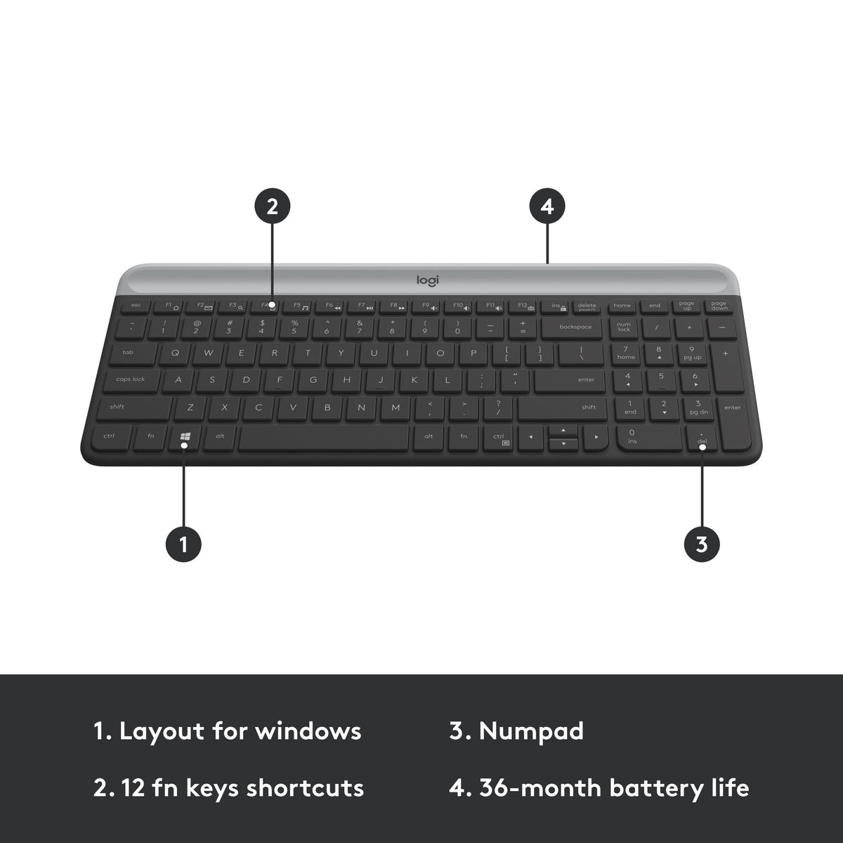 Logitech mk470 schlankes kabelloses Desktop-Set (schwarz, US-internationales Layout (QWERTZ), Scherenschalter, 100 %, 1000 dpi)
