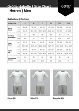 Gorewear-Leidenschaft – MTB-Hosen