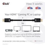 Club 3D Ultrahohling HDMI