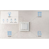 Shelly blu wall switch 4 (stand alone) schakelaar (wit, bluetooth 4.2)
