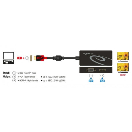 Delock USB-C > HDMI VGA Adapter (schwarz, 0,2 Meter)