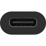 Goobay USB-C> USB-C-Adapter