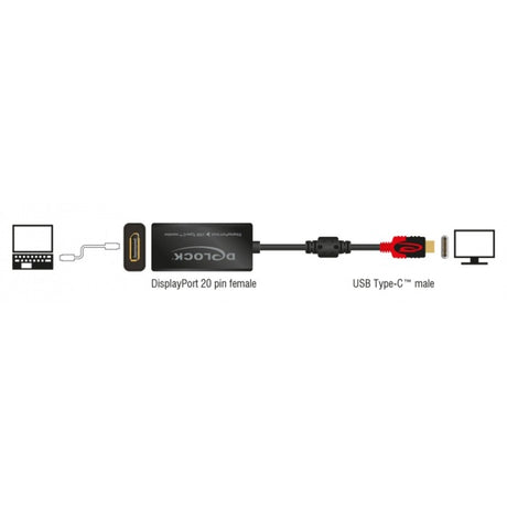 Delock DisplayPort Adapter für USB-C Monitor 4k (schwarz, 0,2 Meter)