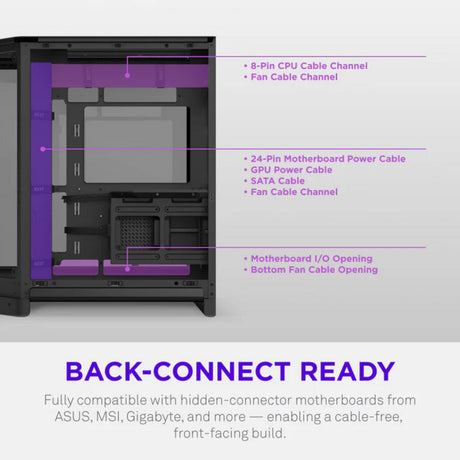 Nzxt h6 midi tower behuizing (zwart | 2x usb-a | 1x usb-c | tempered glass)