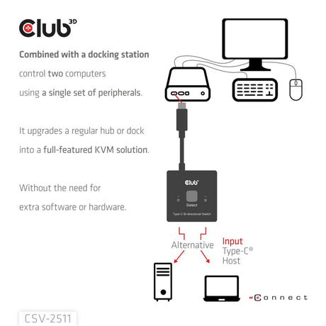 Club 3D USB-C bidirektionaler Video + Daten + PD-Schalter USB-Schalter (schwarz)