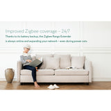 Freund ZigBee Range Extender EU