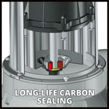 Einhell GC-DP 7035 N Eco Plus Schmutzwasserpumpe (Edelstahl rot)