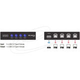 Delock Switch USB 2.0 4 Port manueller USB Switch