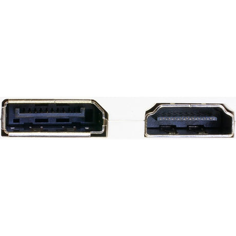 Delock Mini DisplayPort auf DisplayPort HDMI DVI Adapter (weiß)