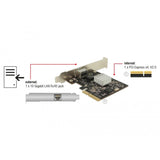 Delock PCI Express-Karte> 1 x 10 Gigabit Lan NBase-T RJ45