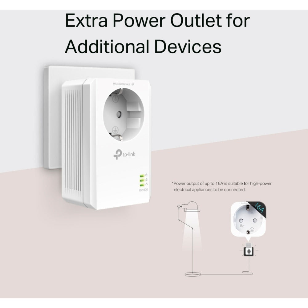 TP-Link TP-Link TL-PA7017P Kit AV1000 Gigabit Powerline Starterkit