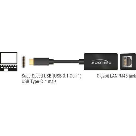 Delock Superspeed USB-C (USB 3.1 Gen 1) Stecker > Gigabit LAN 10 100 1000 Mbit/s Kompaktadapter (schwarz, 0,135 Meter)