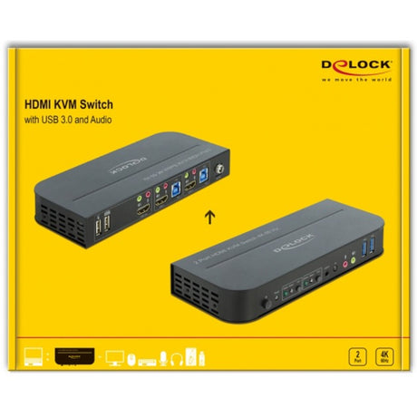 Delock HDMI KVM Switch KVM Switch (schwarz, 4K 60 Hz, USB 3.0, Audio)