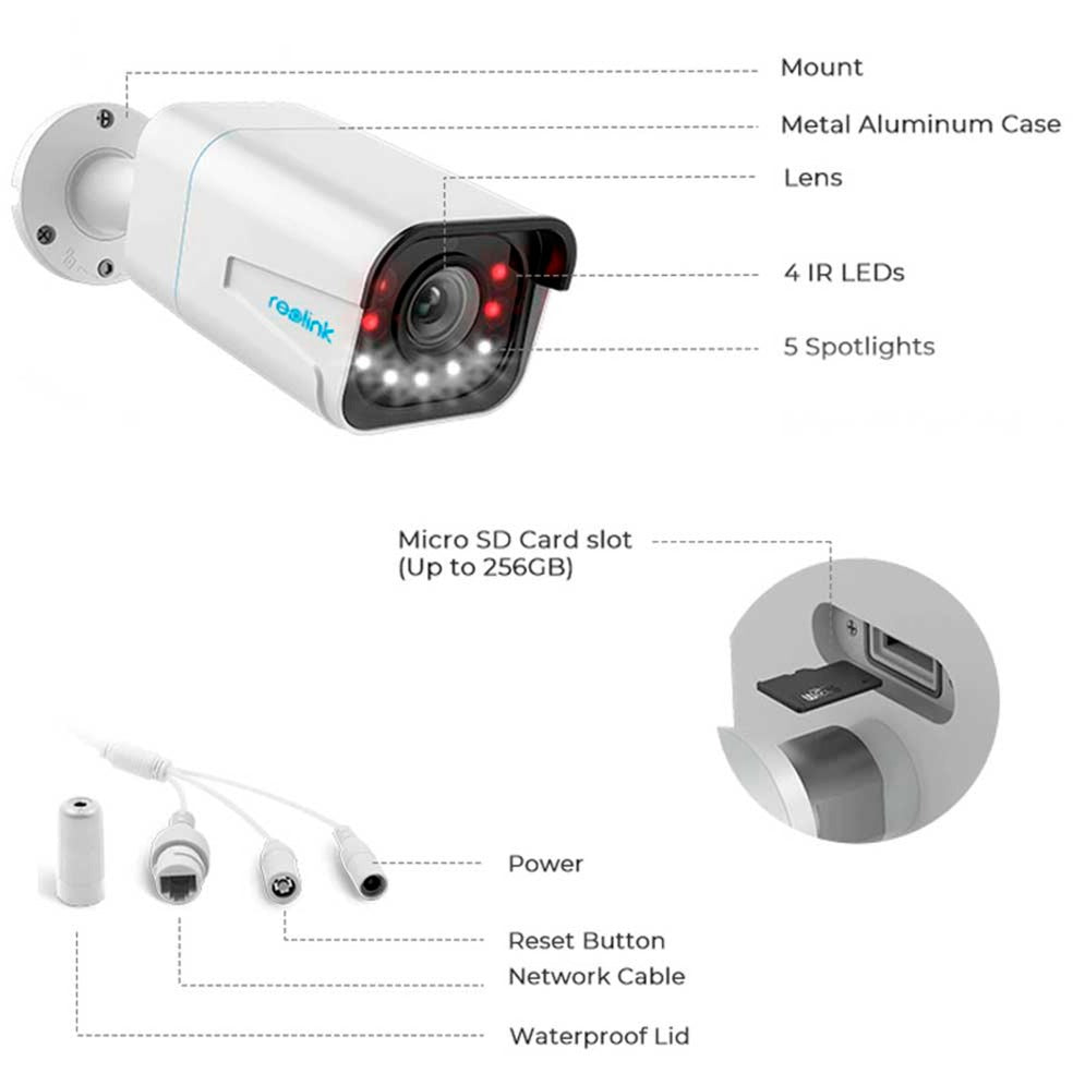Reolink P430