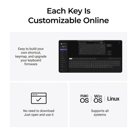 Keychron K3 Max SE QMK kabellose, benutzerdefinierte mechanische Tastatur (Schwarz, US-Layout (QWERTY), Milk Pom Red, 75 %, RGB, Hot Swap, 2,4 GHz | Bluetooth 5.3 | USB-C)