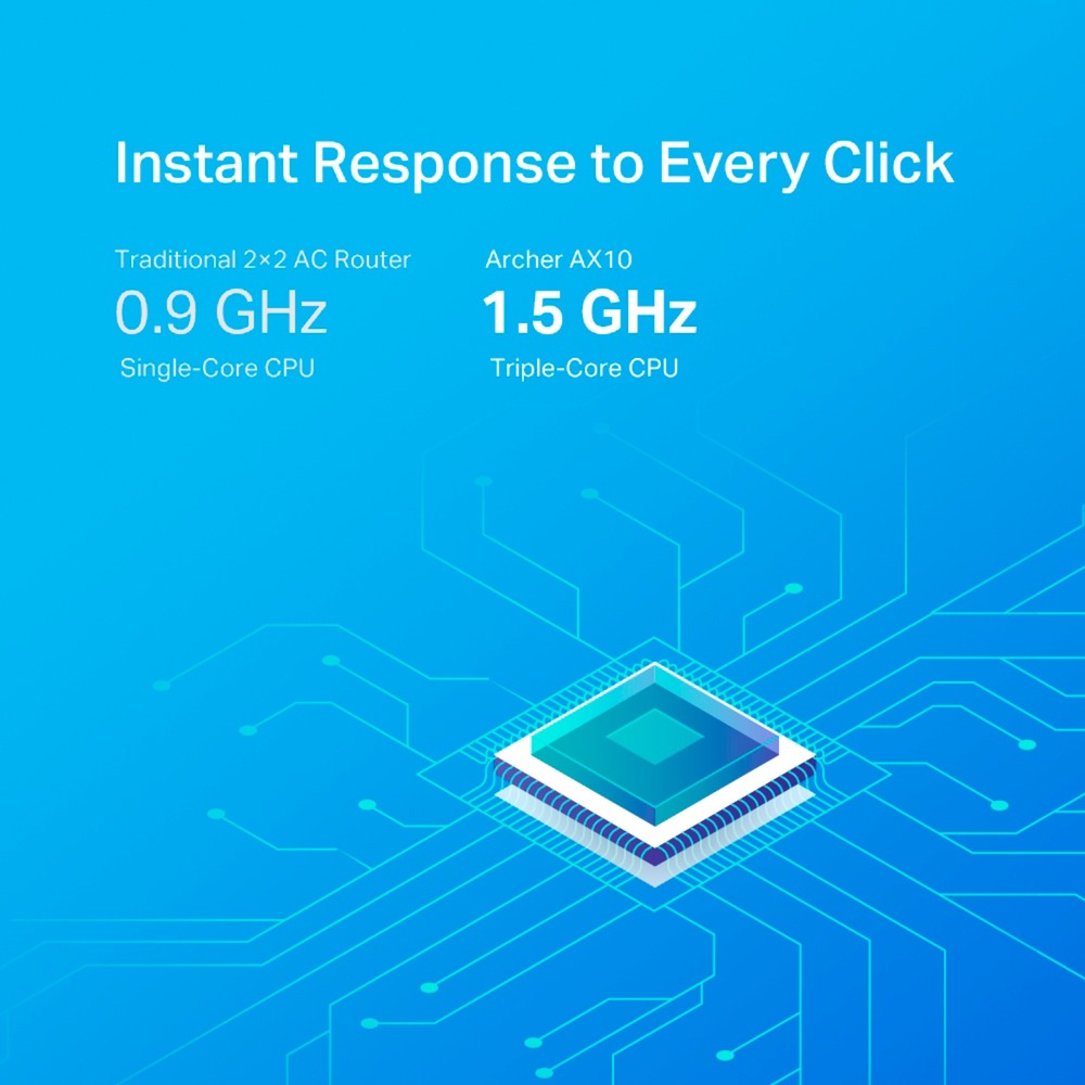 TP-Link Archer Ax10